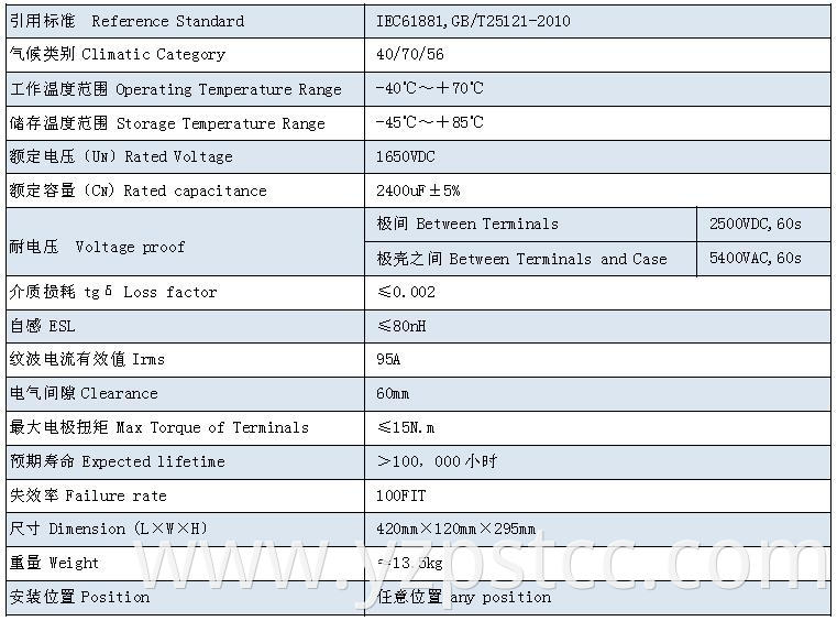  YZPST-DCMJ0.9-3000uf 1650VDC/2400uf DC-Link Capacitor(Customized Products) Feature: used in DC-Link circuit, plastic shell, filled with polyurethane, small volume, light weight, high reliability, small destructive and good self-healing property. Application: used in VVVF for Metro with permanent magnet motor